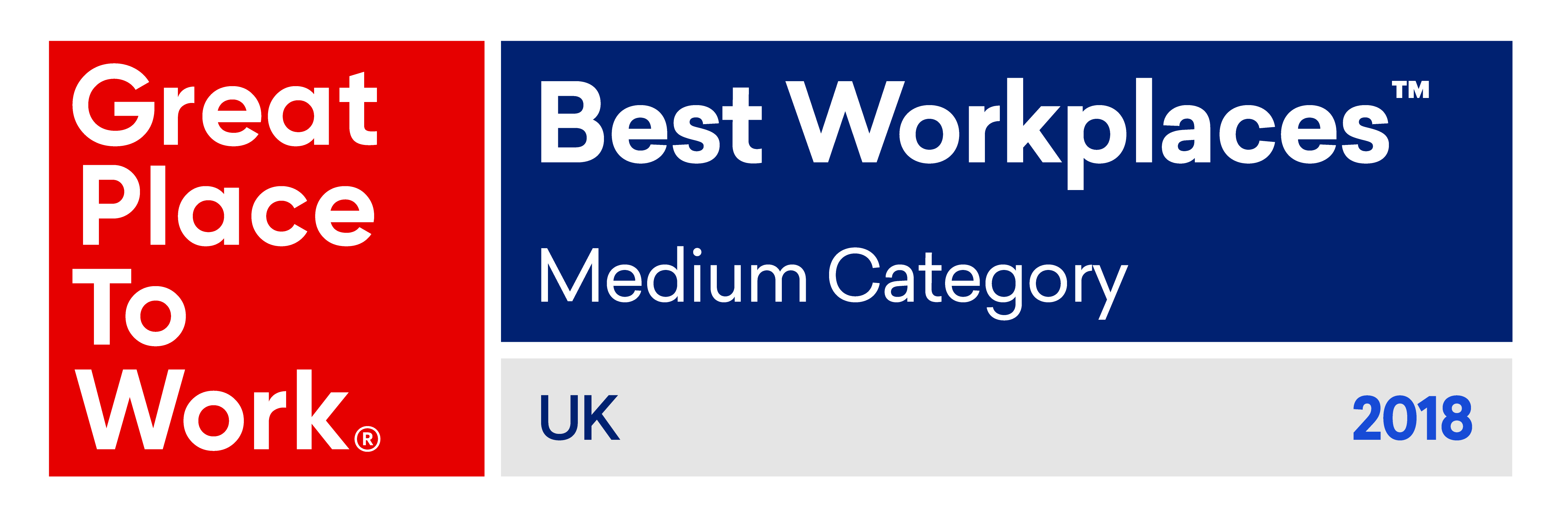 Catalyst is a top 50 UK Best Workplace 2018