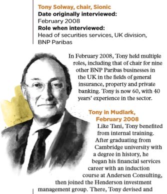 Image snippet from The Review Feb 2020 - the CISI Members' Magazine - featuring Davies Chairman Tony Solway