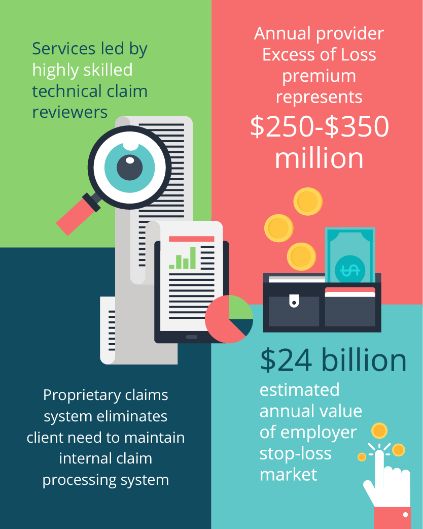 Excess Claims Management Stats